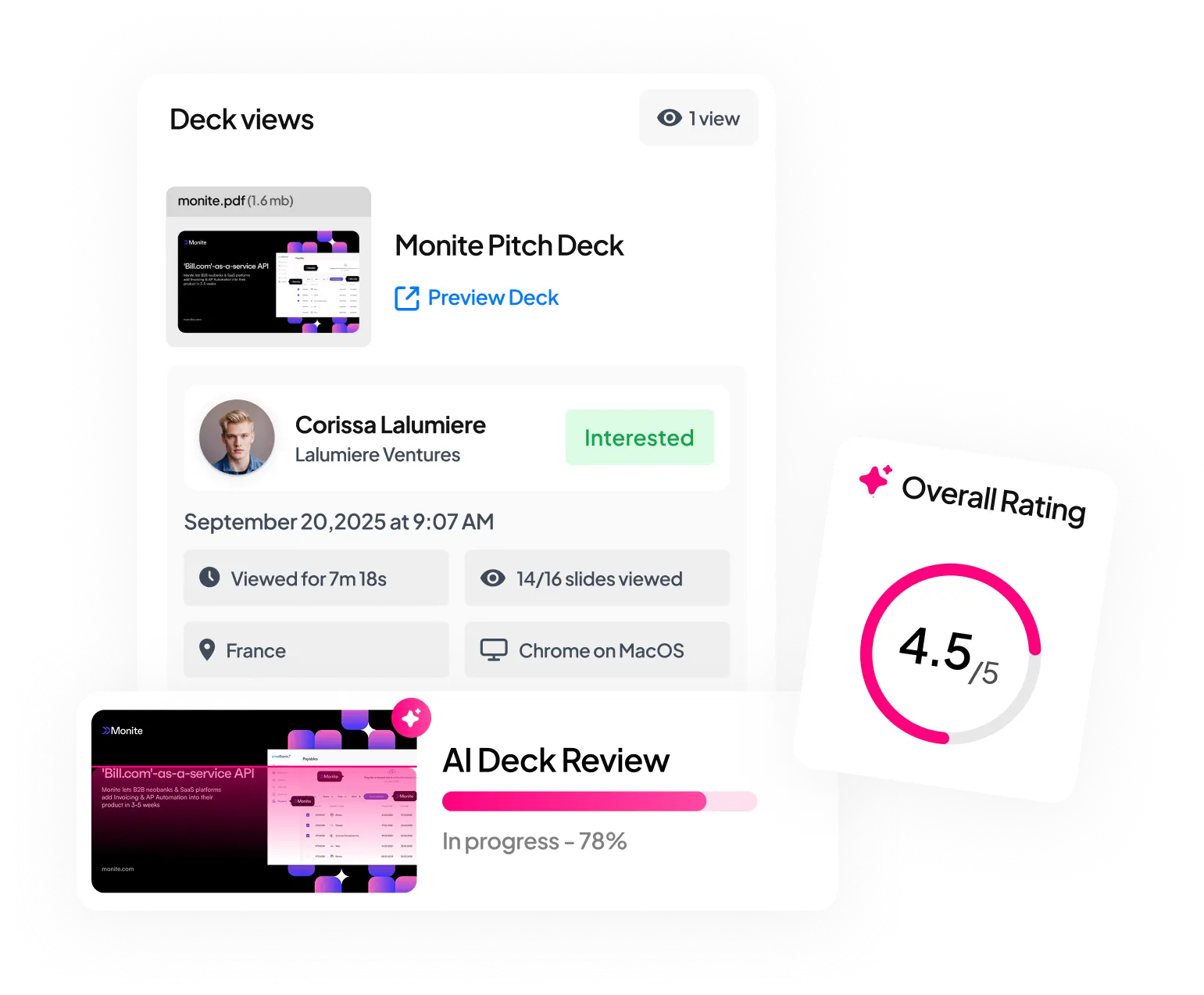 Deck views dashboard — track pitch deck engagement and AI review