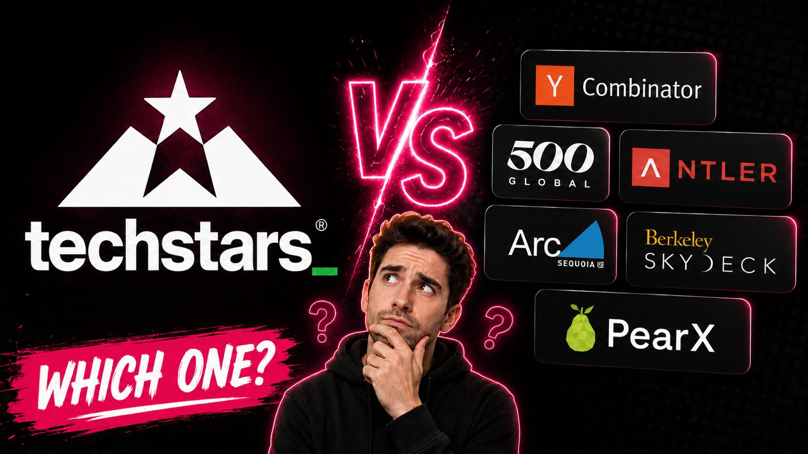 15 Best Techstars Alternatives for Early-Stage Startups [2026]