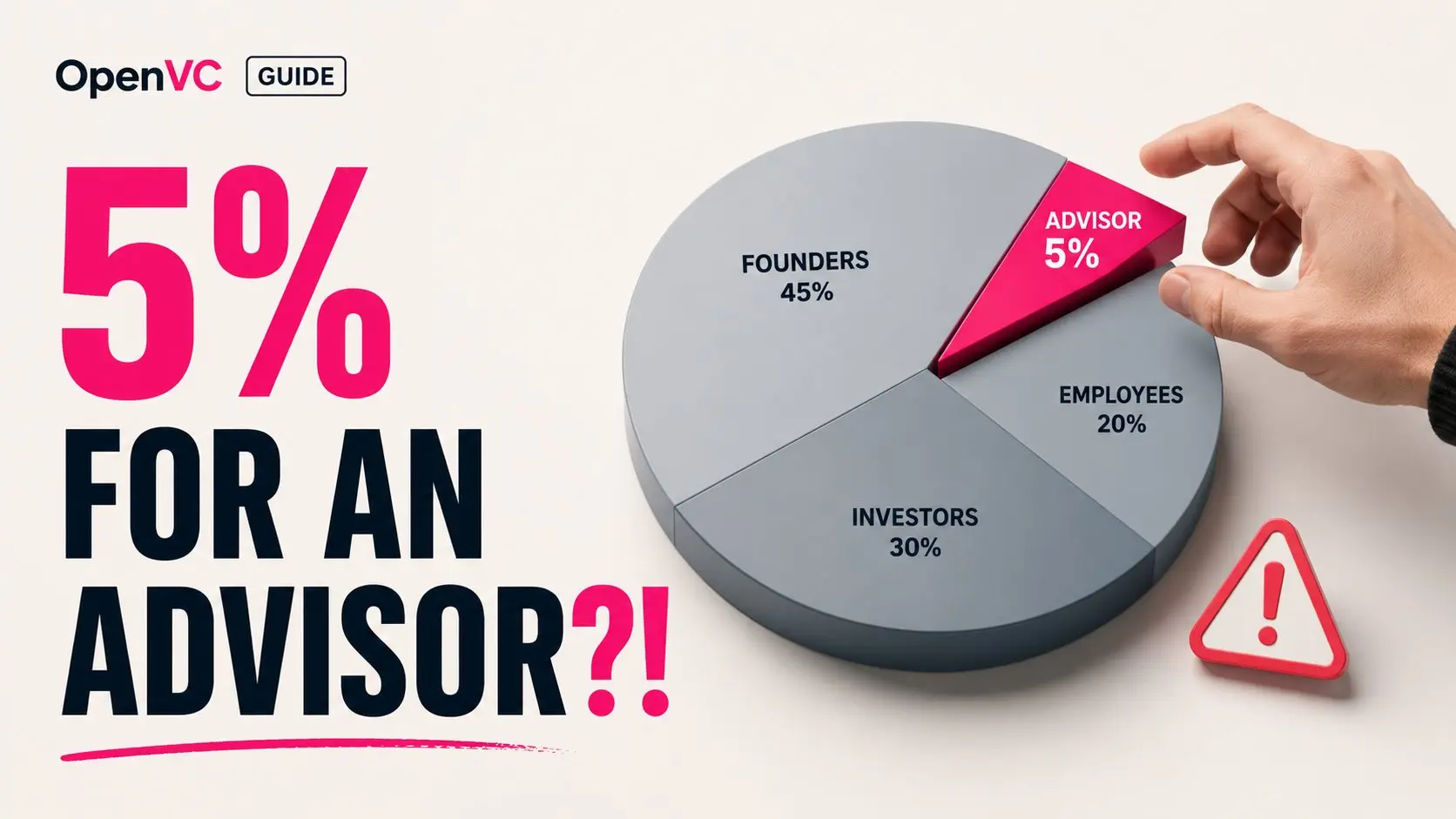 Advisory Shares: A Guide for Startup Founders