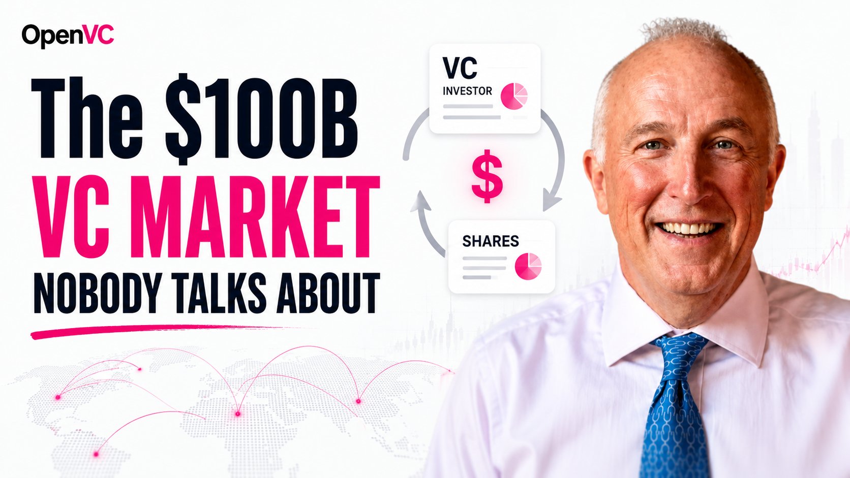 The future of the VC Secondary market