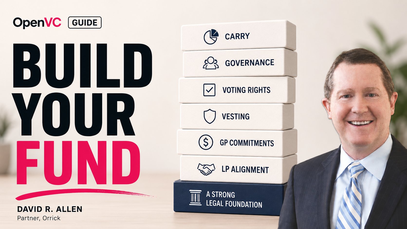 The Legal Checklist For Your New VC Fund 