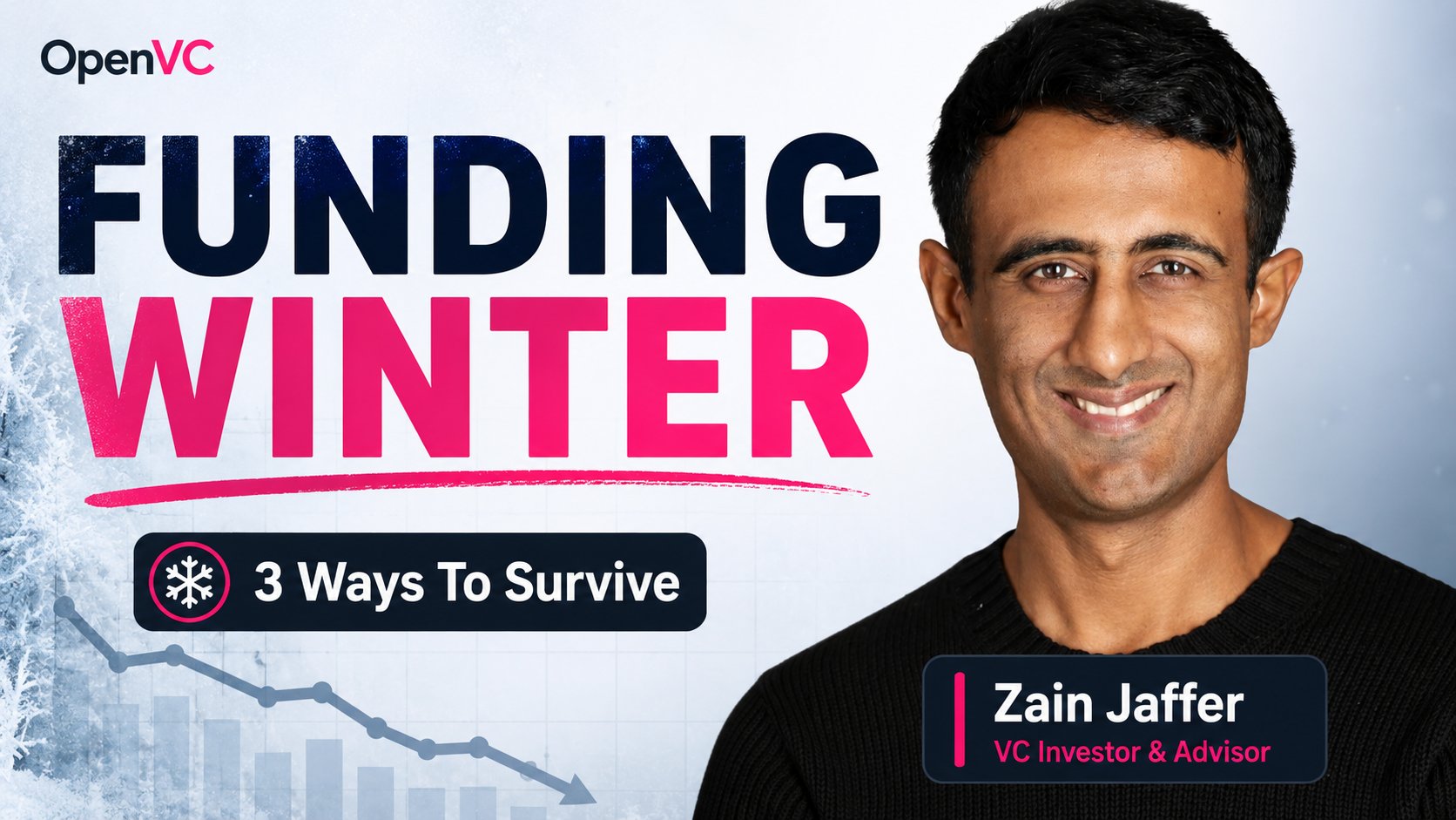 3 steps to survive a VC funding downturn