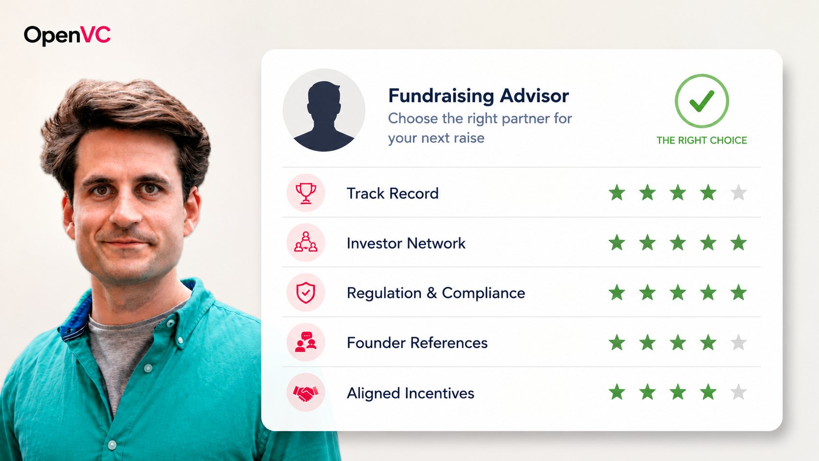 How to pick the right fundraising advisor