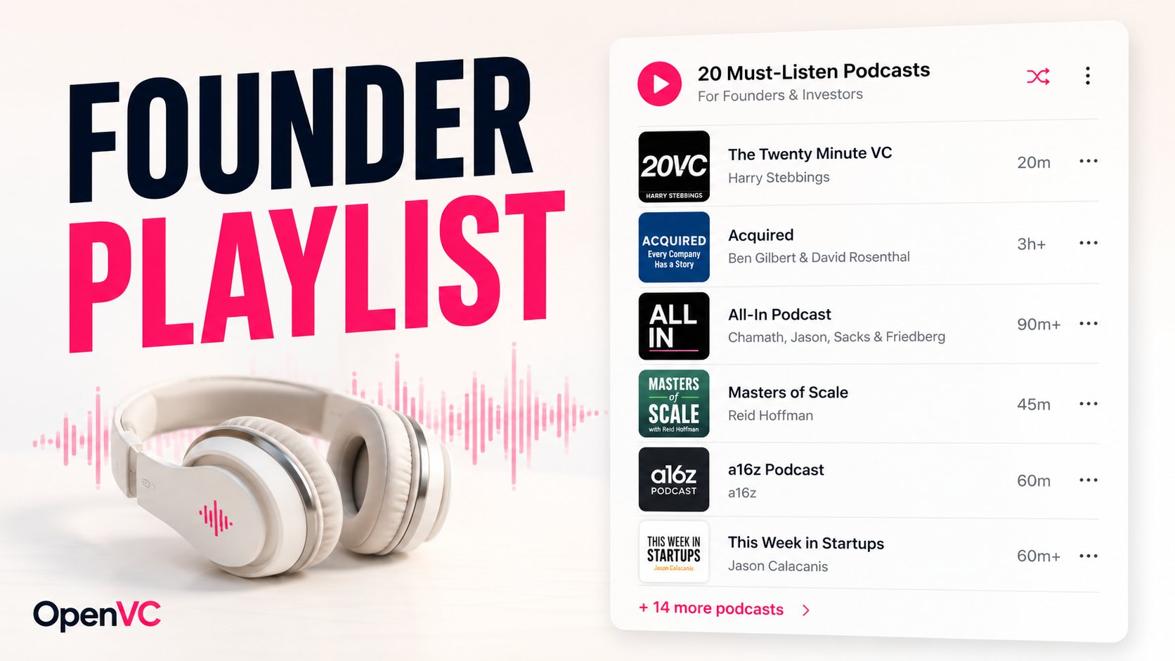 Top 20 podcasts for founders and investors