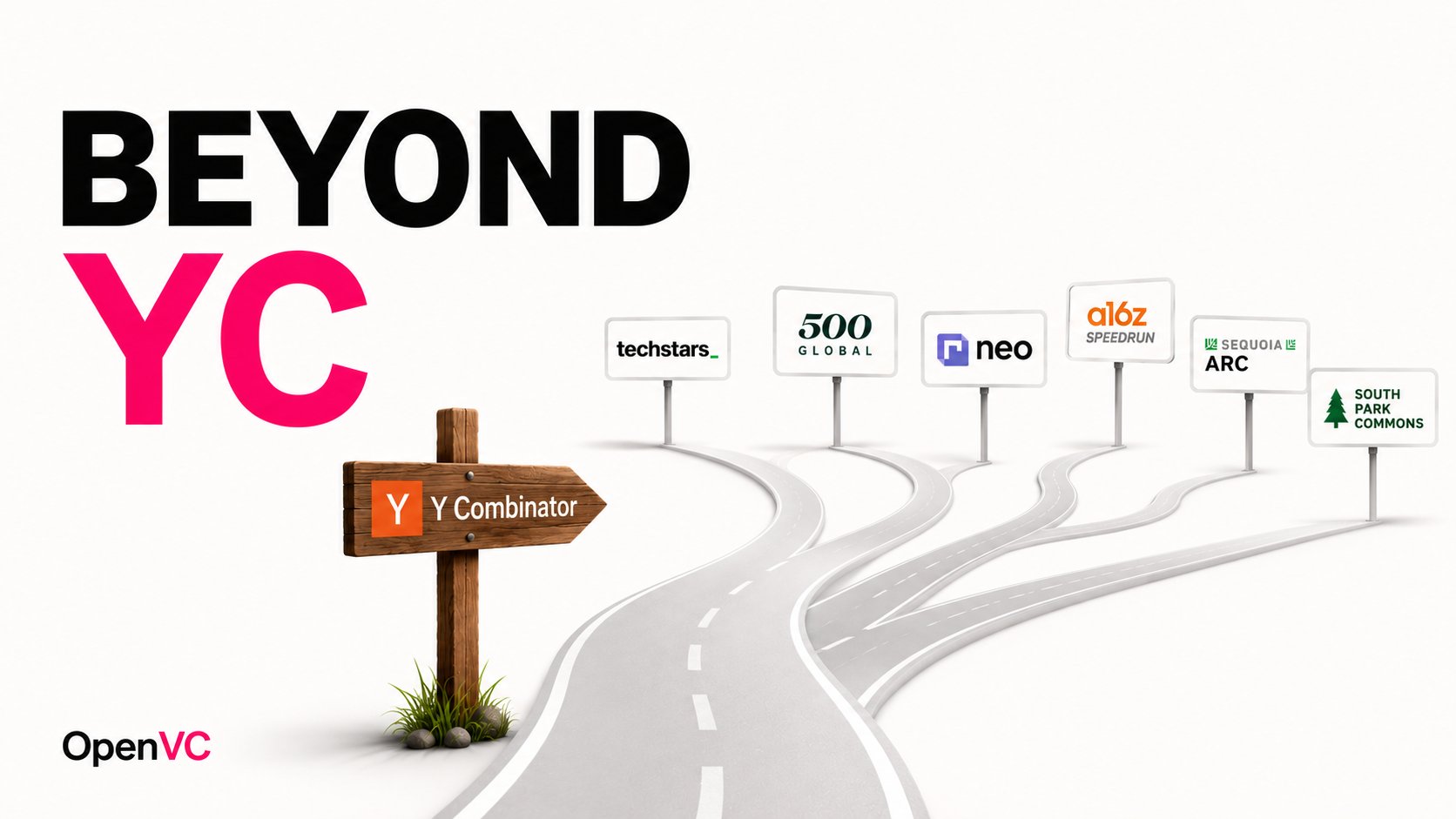 17 Best YC Alternatives for Early-Stage Startups [2026]