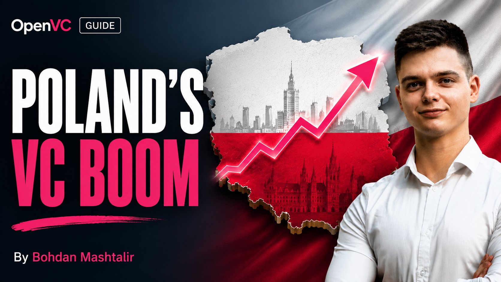 A primer on the Polish VC ecosystem