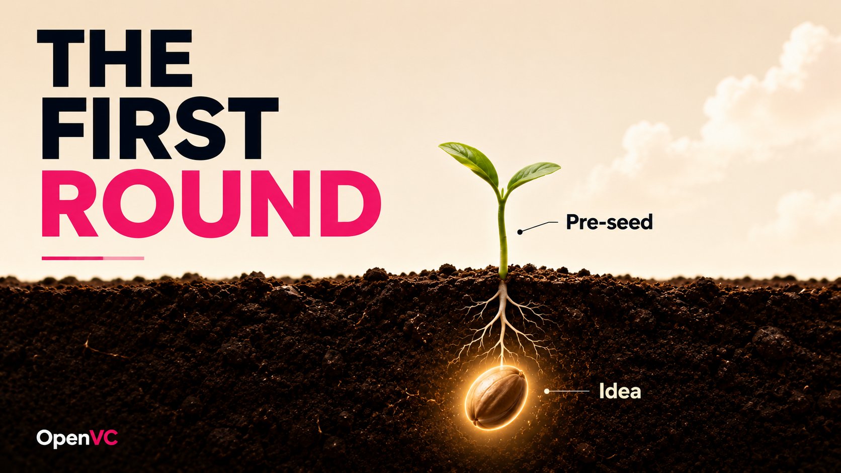 Pre-seed Round Explained for Early-Stage Startup Founders