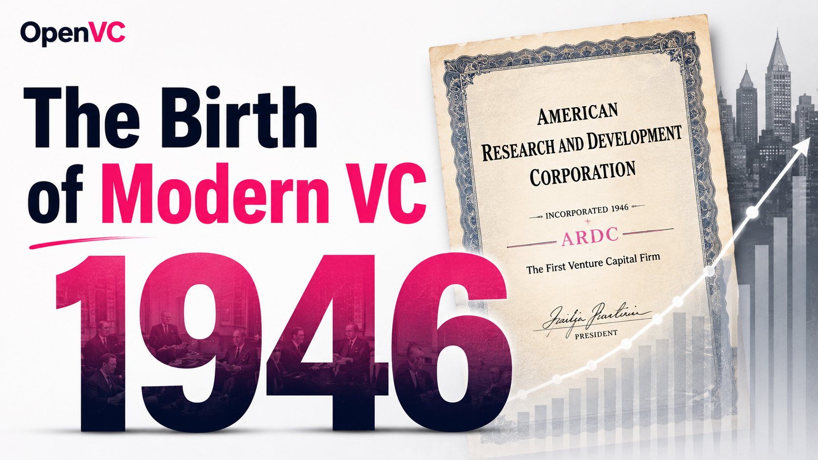 A Brief History of Venture Capital