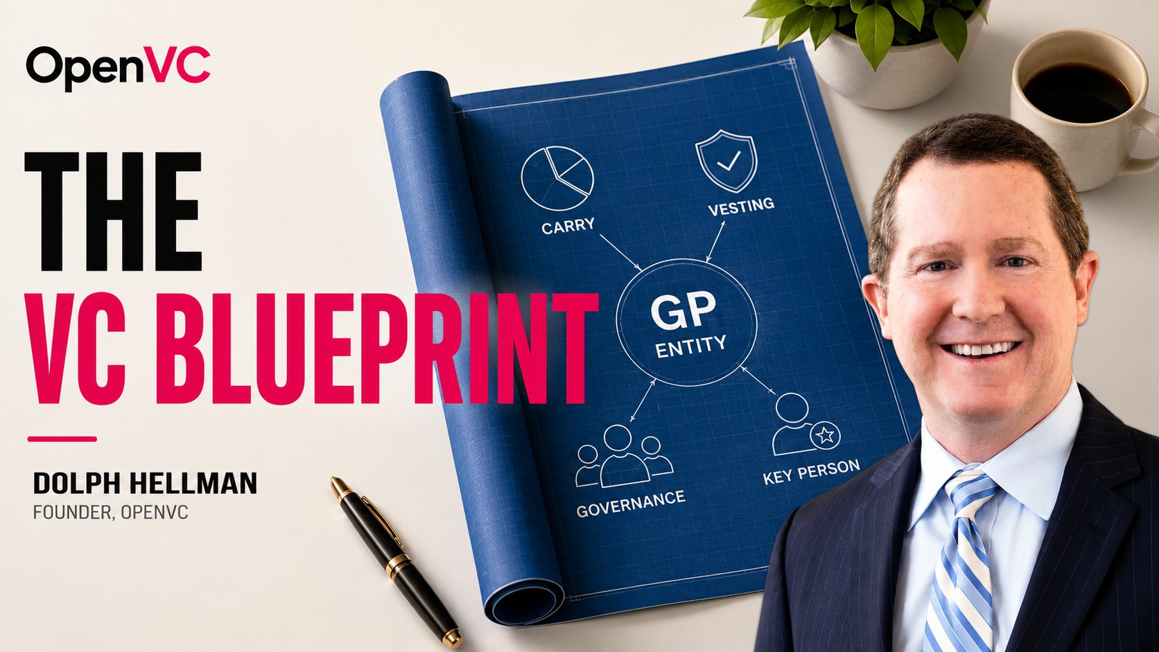 Downloadable Template: GP Entity Agreement for New VC Funds