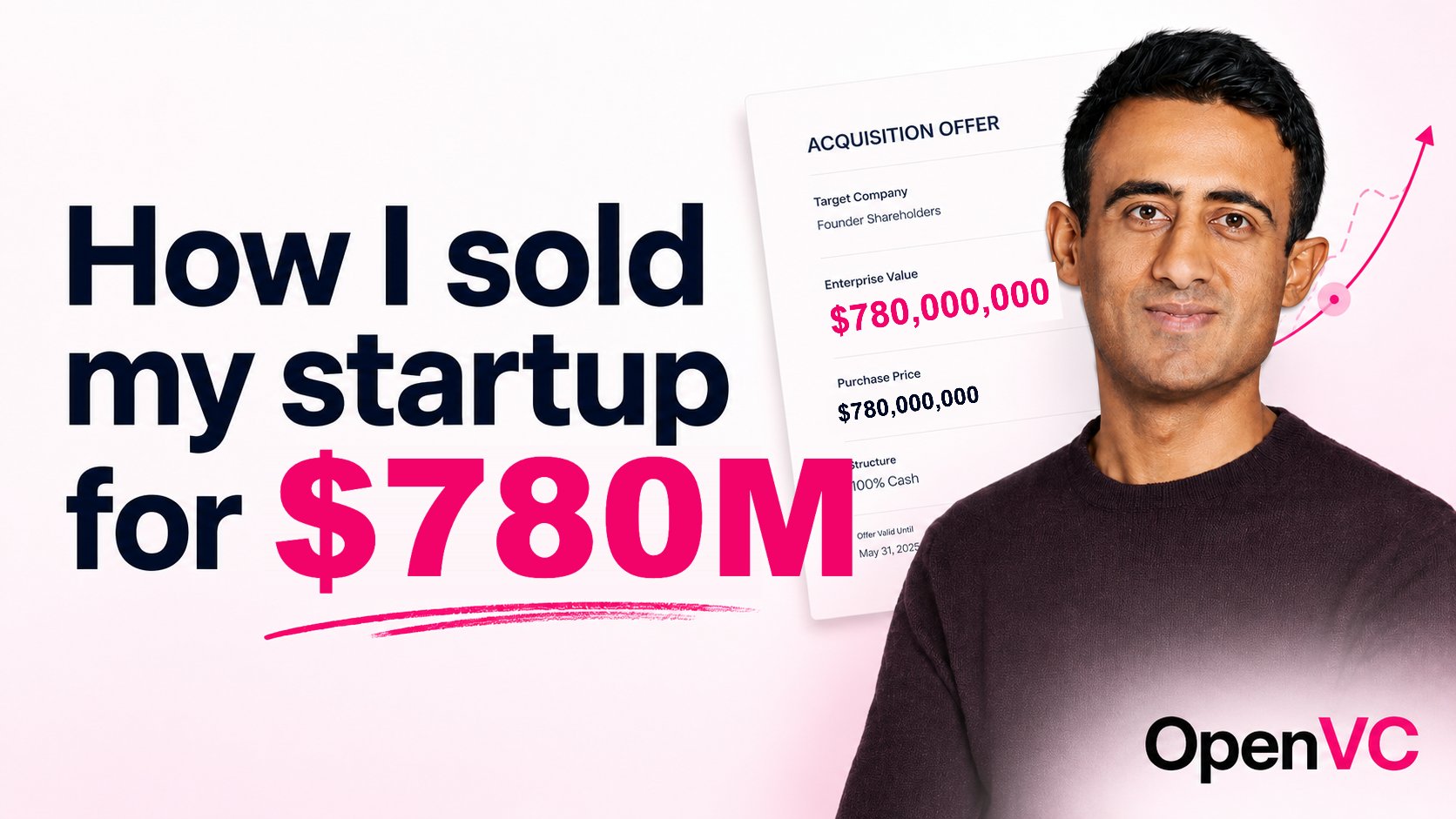 How to Plan & Negotiate Your Startup Exit