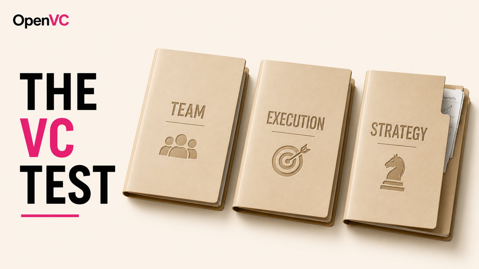 How to evaluate an early-stage startup