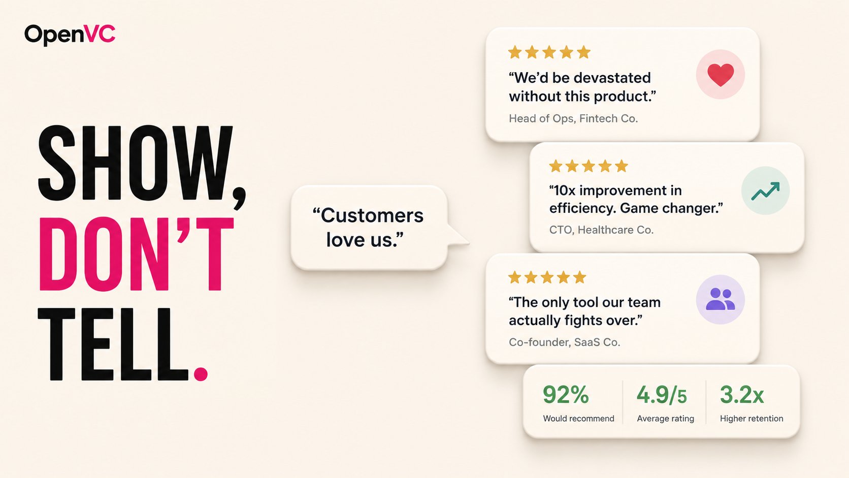 How to prove Product-Market Fit to Investors