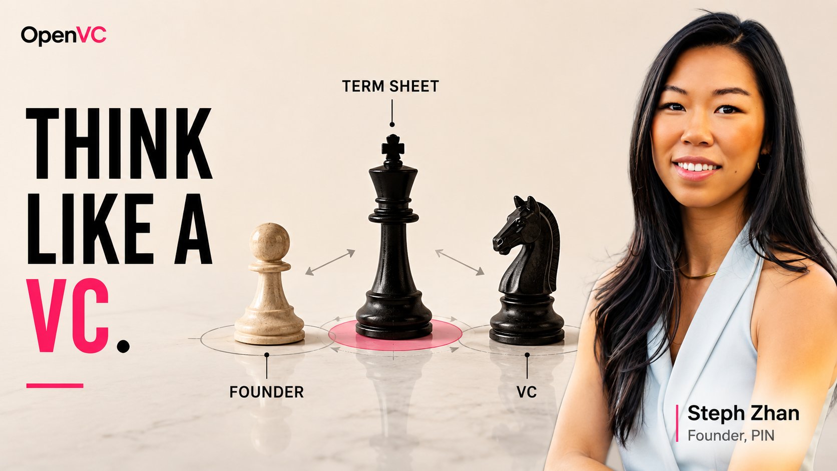 How to negotiate with VCs