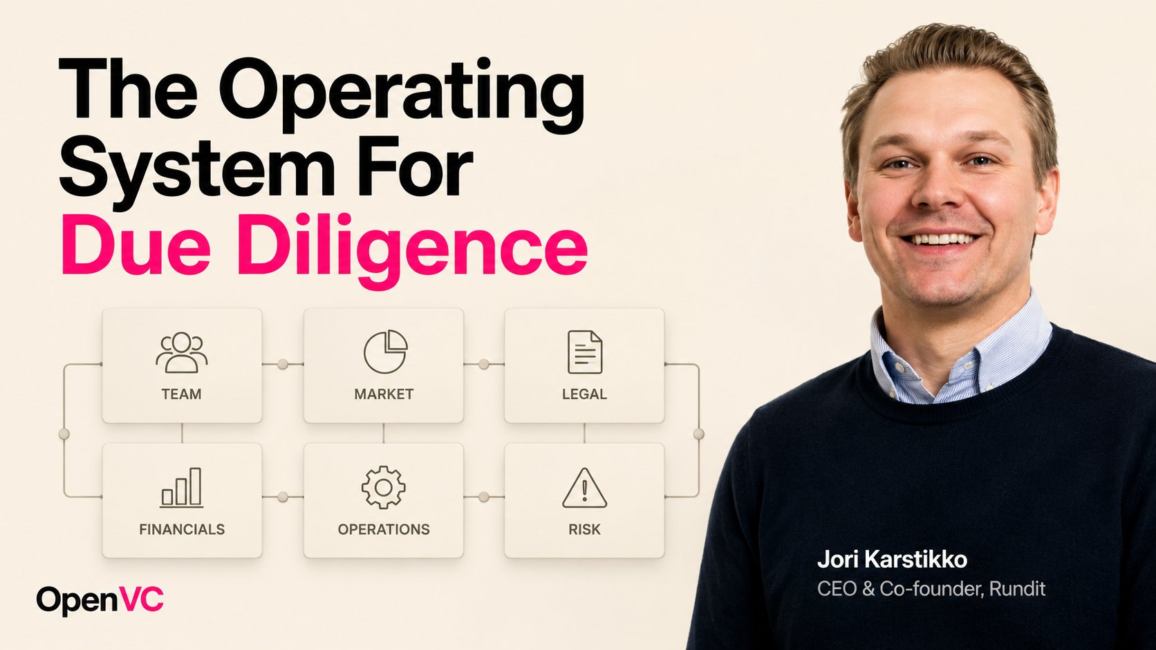 The Ultimate Guide To Venture Capital Due Diligence