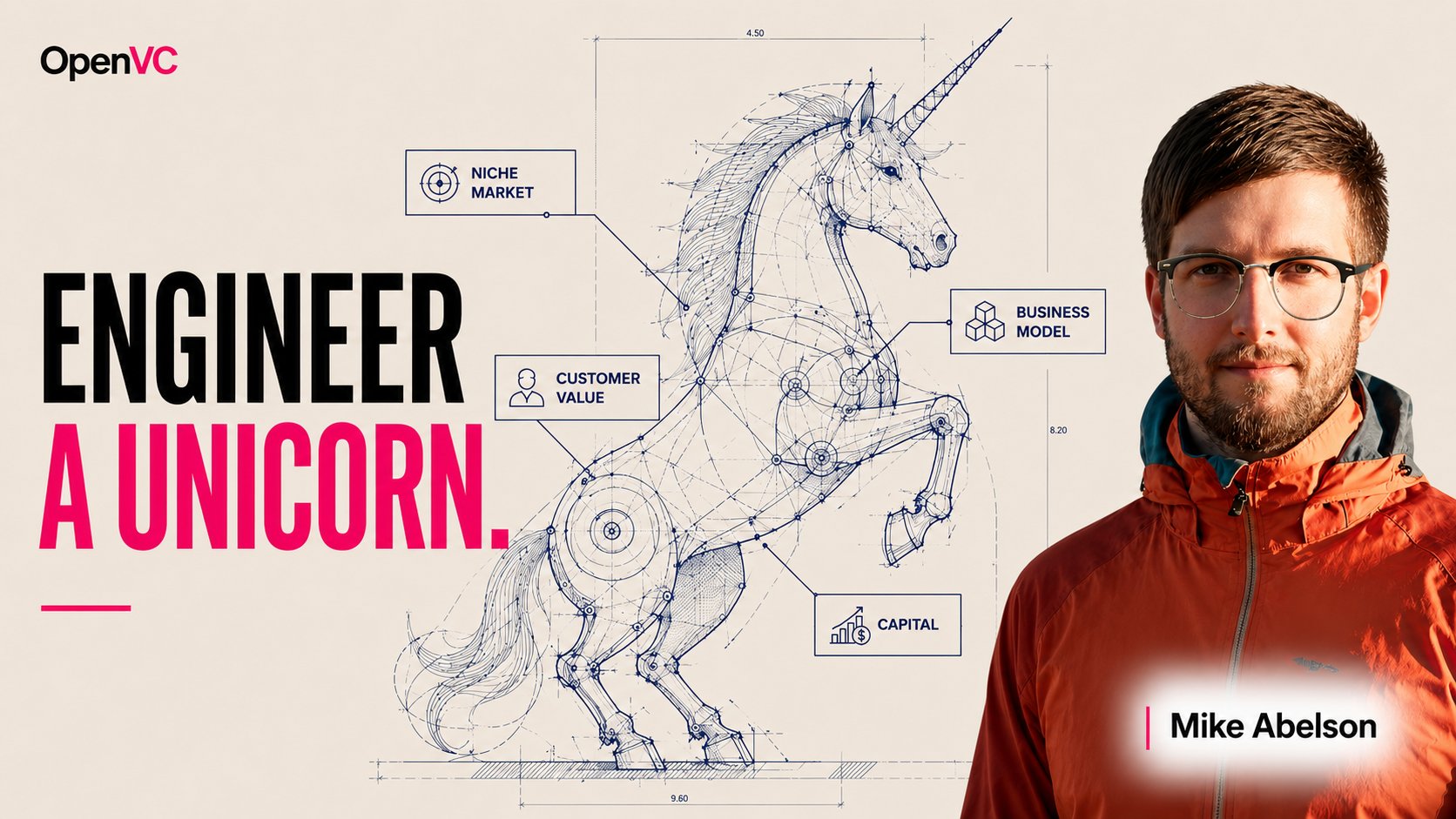 4 Key Principles to Build a Unicorn Startup
