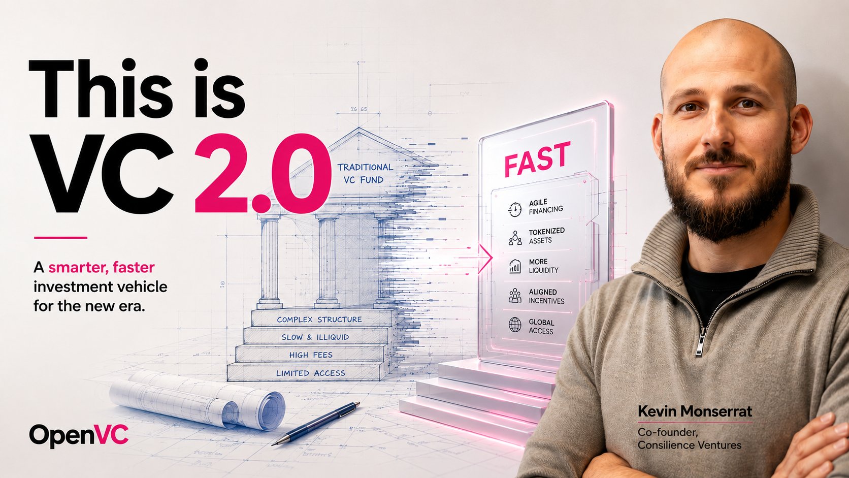 Launching a VC fund? Why not a FAST instead?