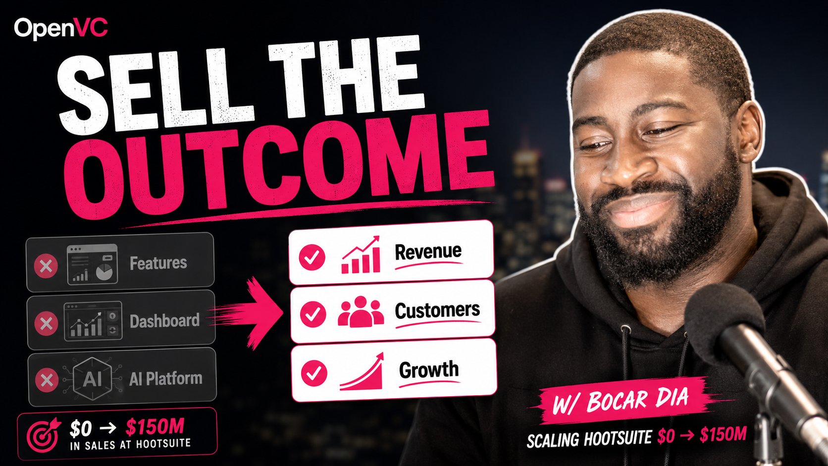 Bocar Dia: Scaling Hootsuite $0 to $150M and leading Forum Ventures with 75+ Investments an Year