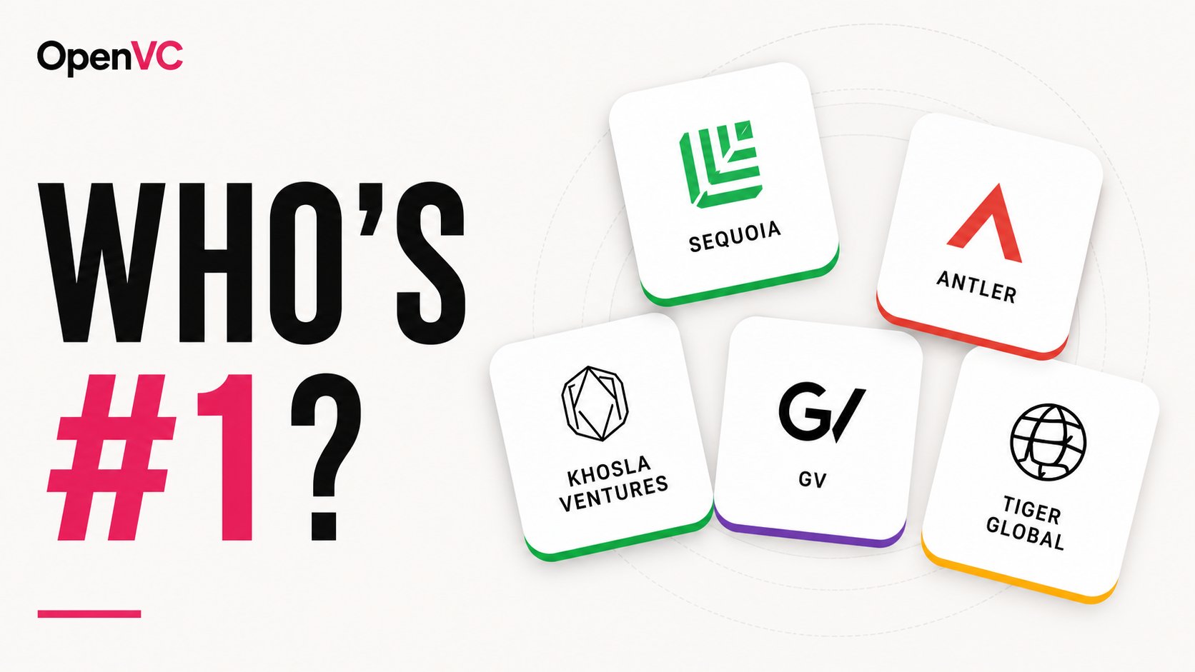 Top Venture Capital Firms in 2026: Complete VC Rankings