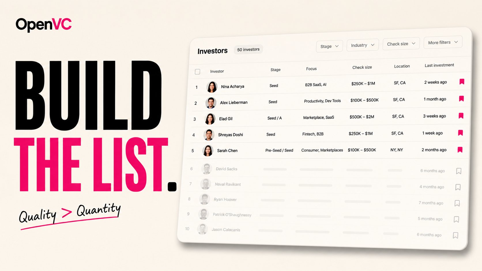 How to Find Angel Investors: A Startup Founder’s Guide