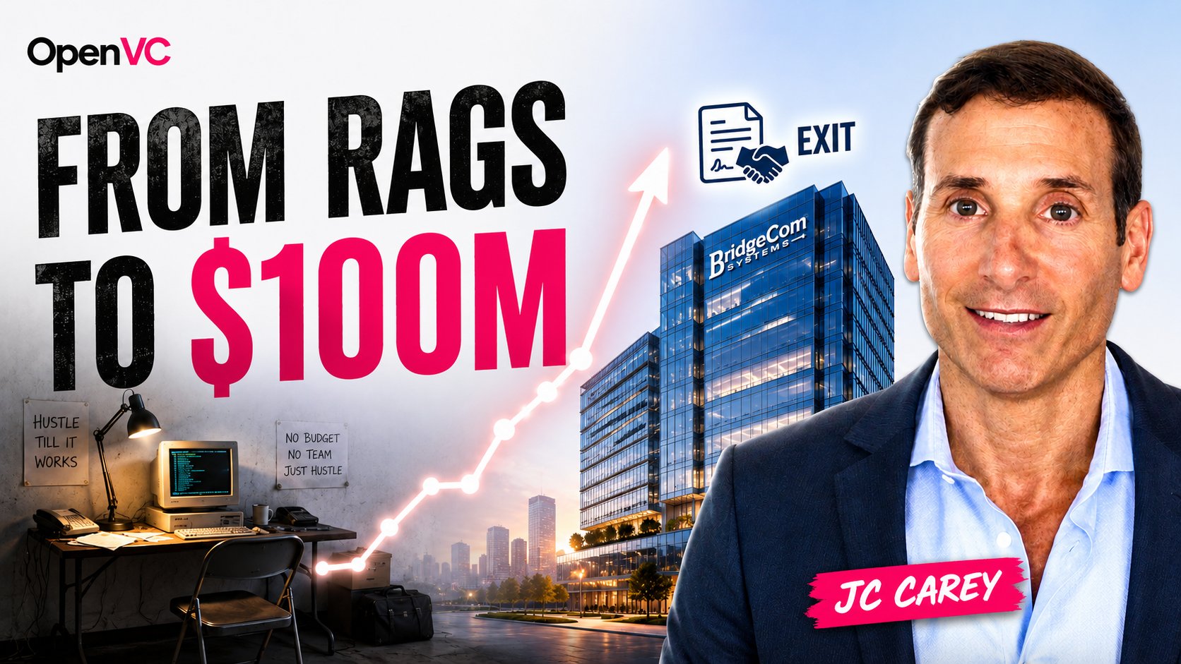 JC Carey's journey to $100M revenue & the BridgeCom exit
