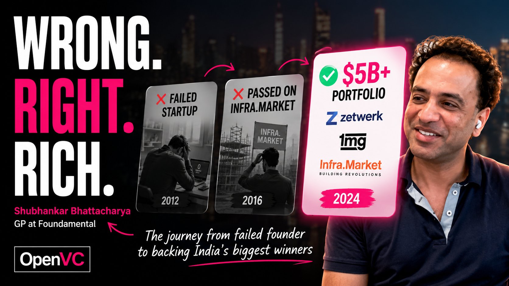 Shubhankar Bhattacharya: From Building Startups to Backing $5B+ Companies