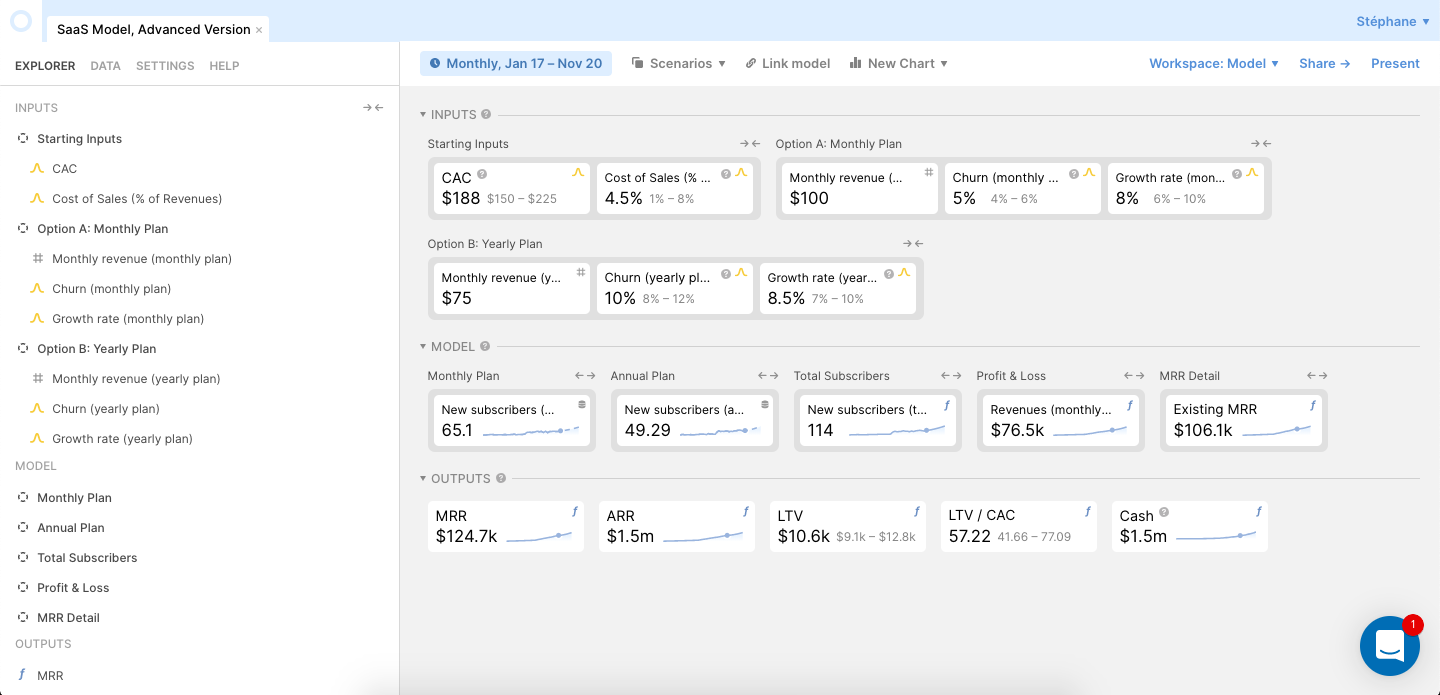 SaaS model by Causal