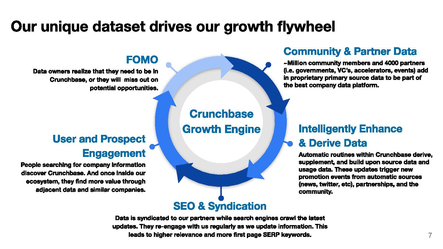 King Tester - Crunchbase Company Profile & Funding