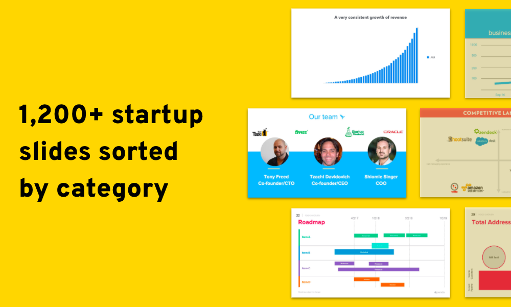 Introducing OpenDeck - 1,200+ startup slides sorted by category