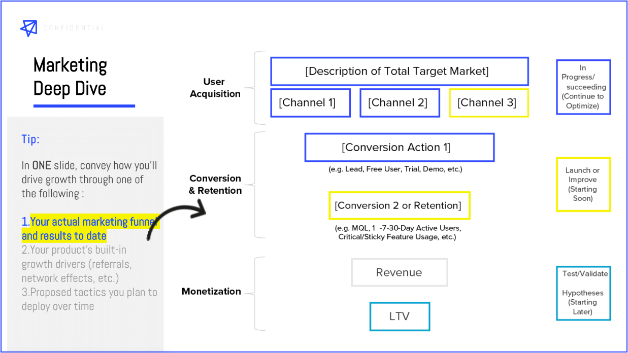 Pitch Deck For Startups - 9 Templates Compared