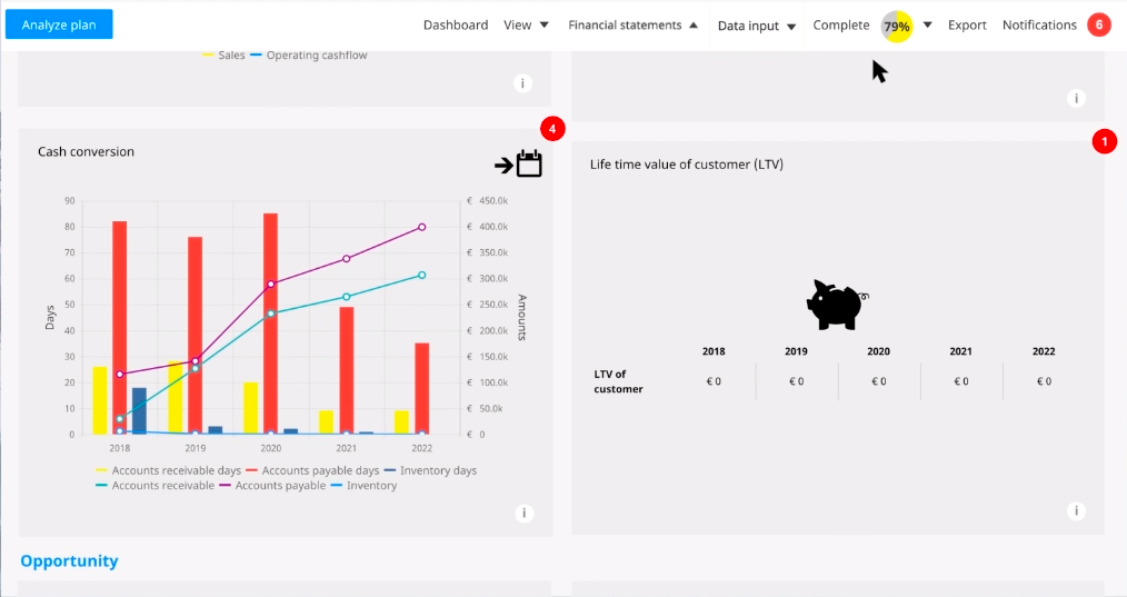 dashboard by EY