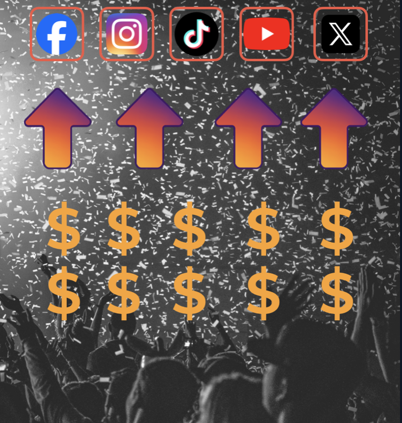 Superfan frustration