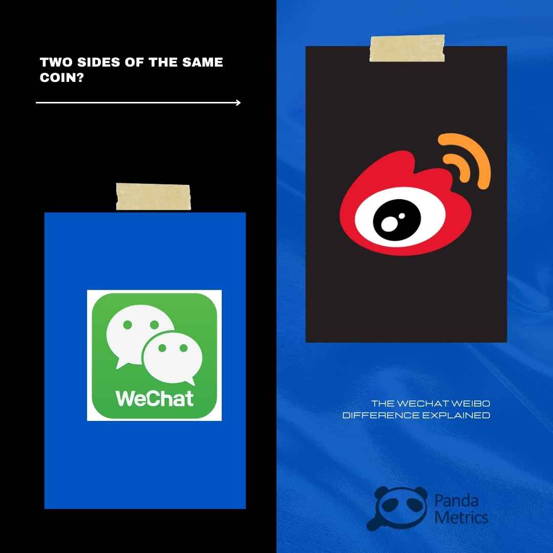 Two Sides of the Same Coin? The WeChat Weibo Difference Explained