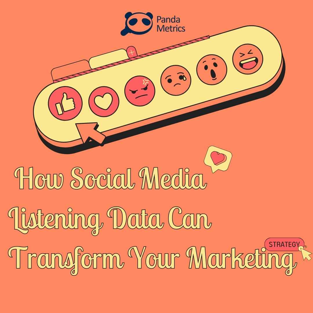 How Social Media Listening Data Can Transform Your Marketing