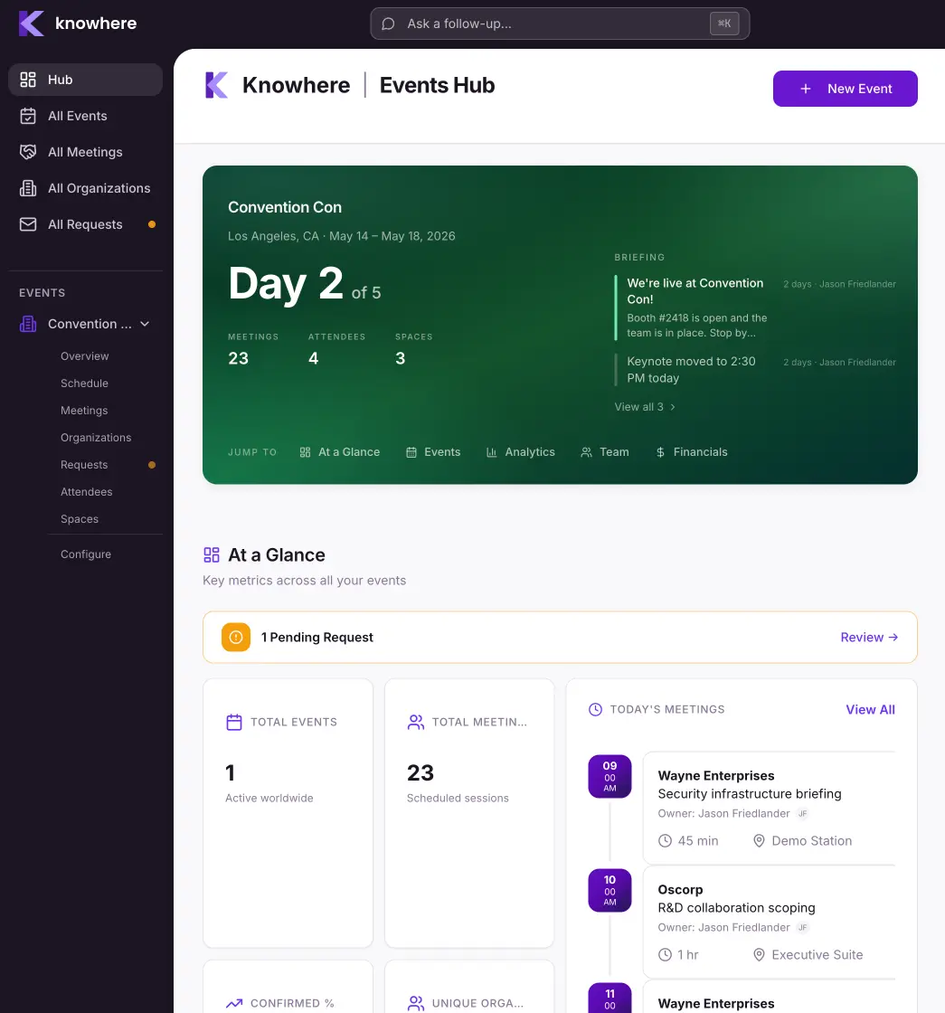 A visual scheduler showing rooms, demo stations, team members, and customer meetings on one shared timeline