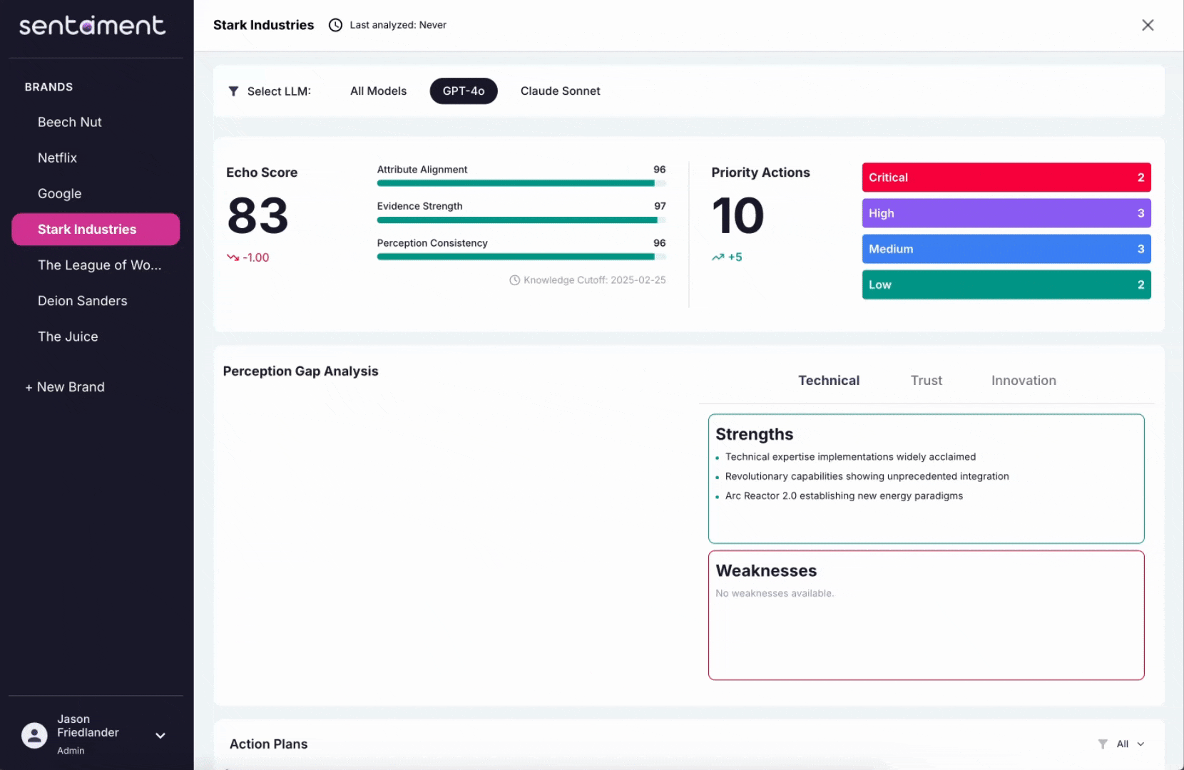 Echo Score UI