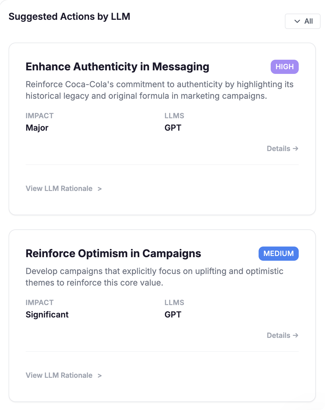 Suggested Actions Dashboard
