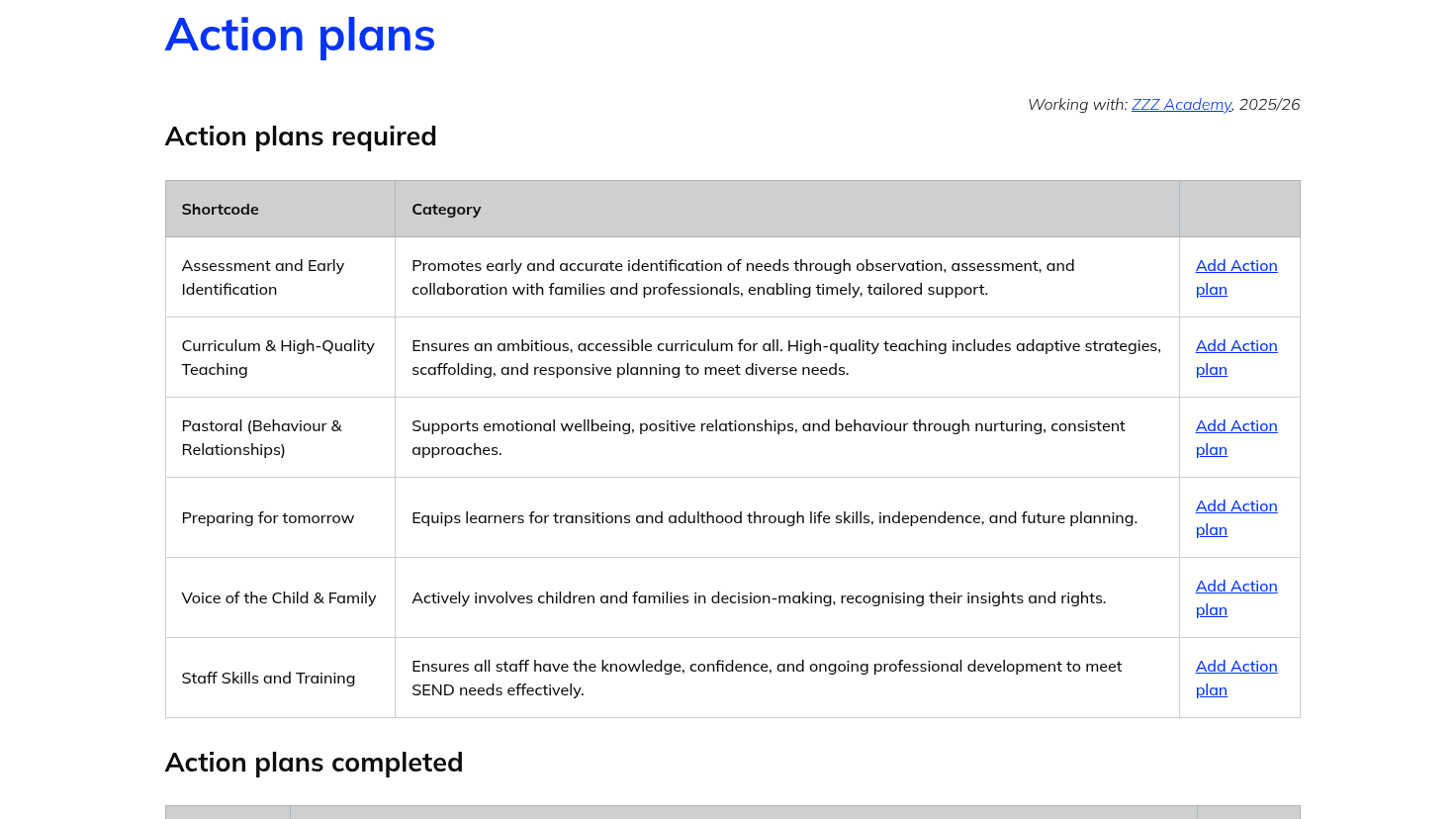 screenshot of audit outcomes