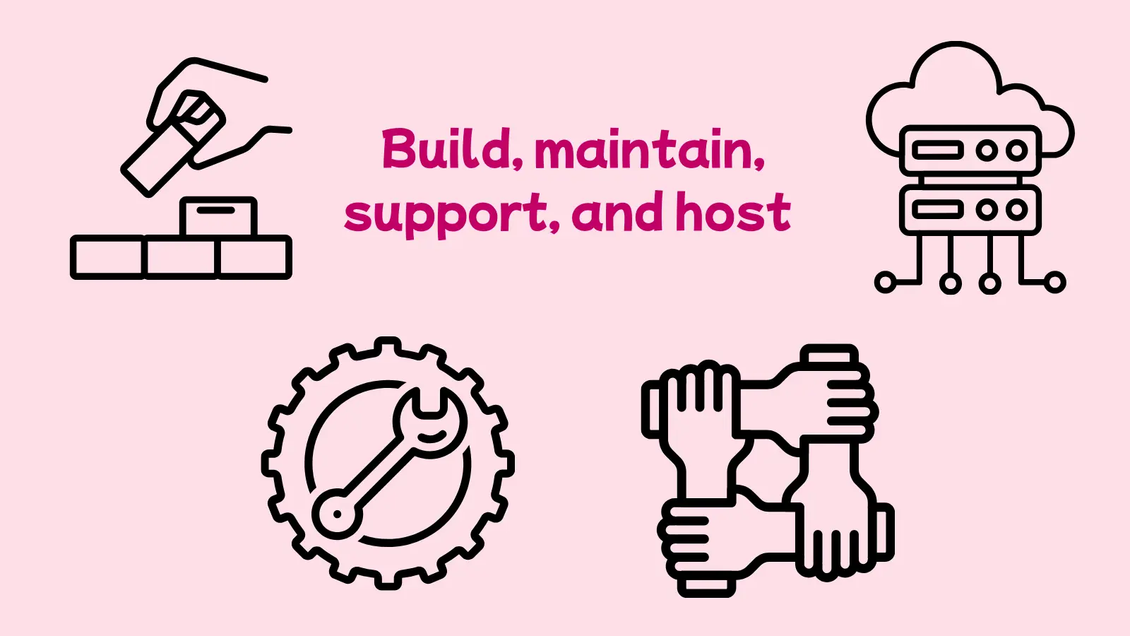 icons for build, maintain, support, host