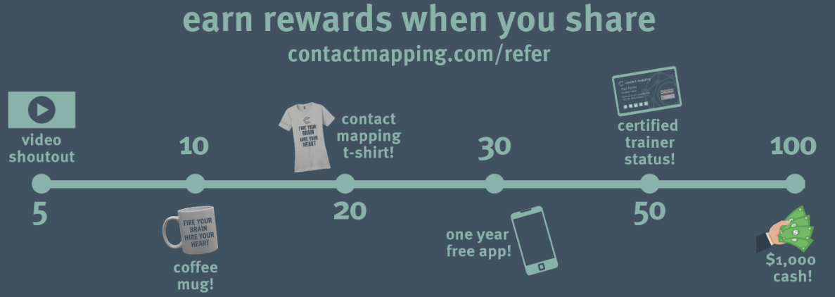 Contact Mapping referral program rewards