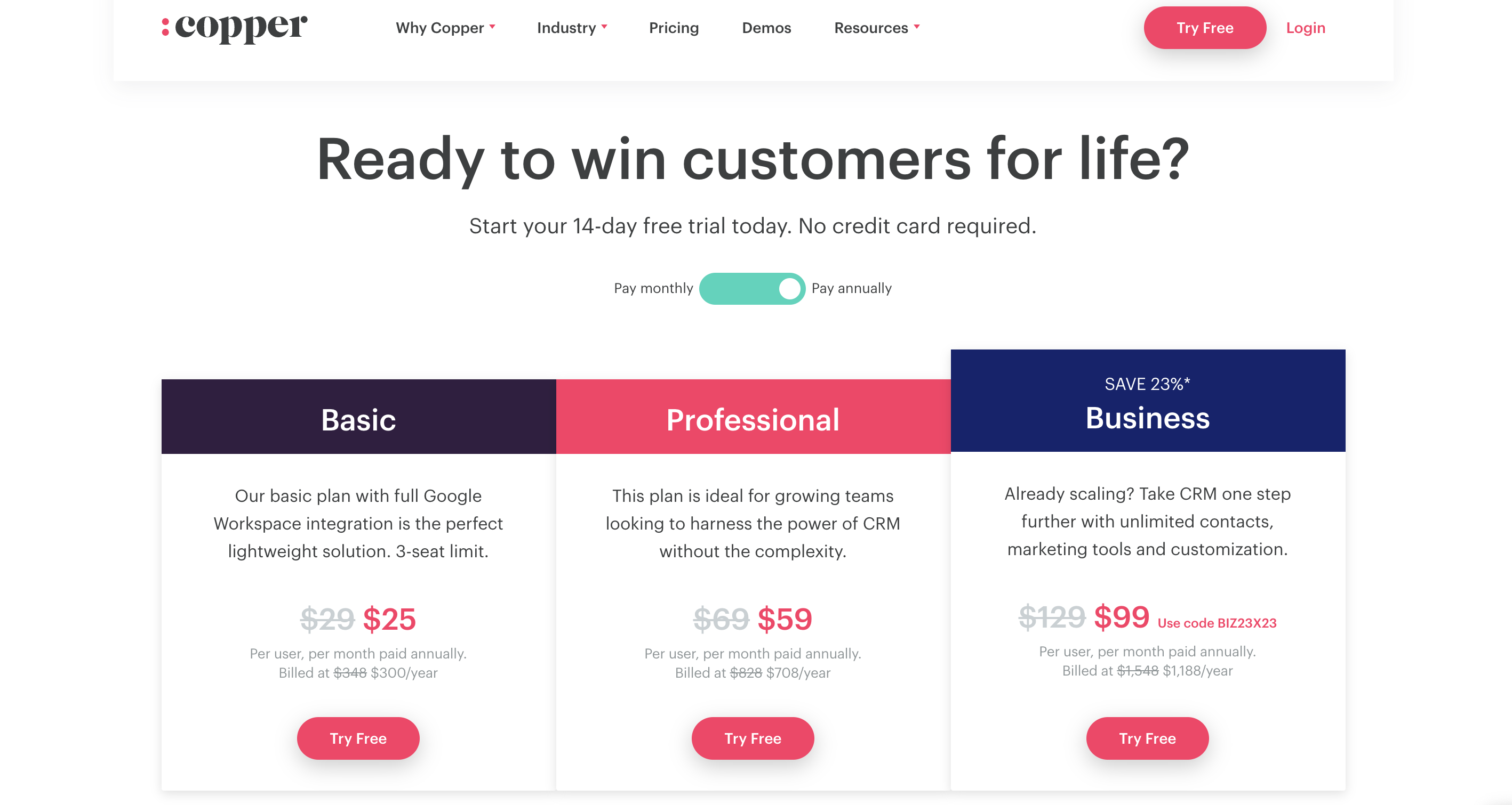 B2B SaaS Marketing Strategy free trial Copper