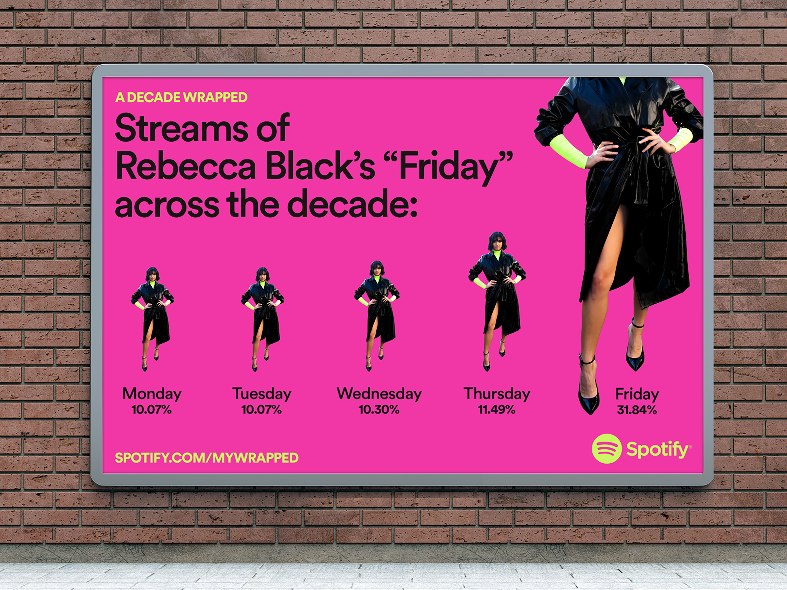 spotify brand story