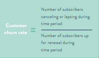 customer churn rate formula