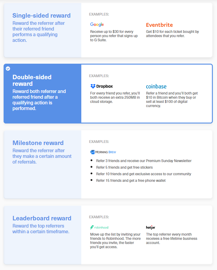 referral incentives example chart