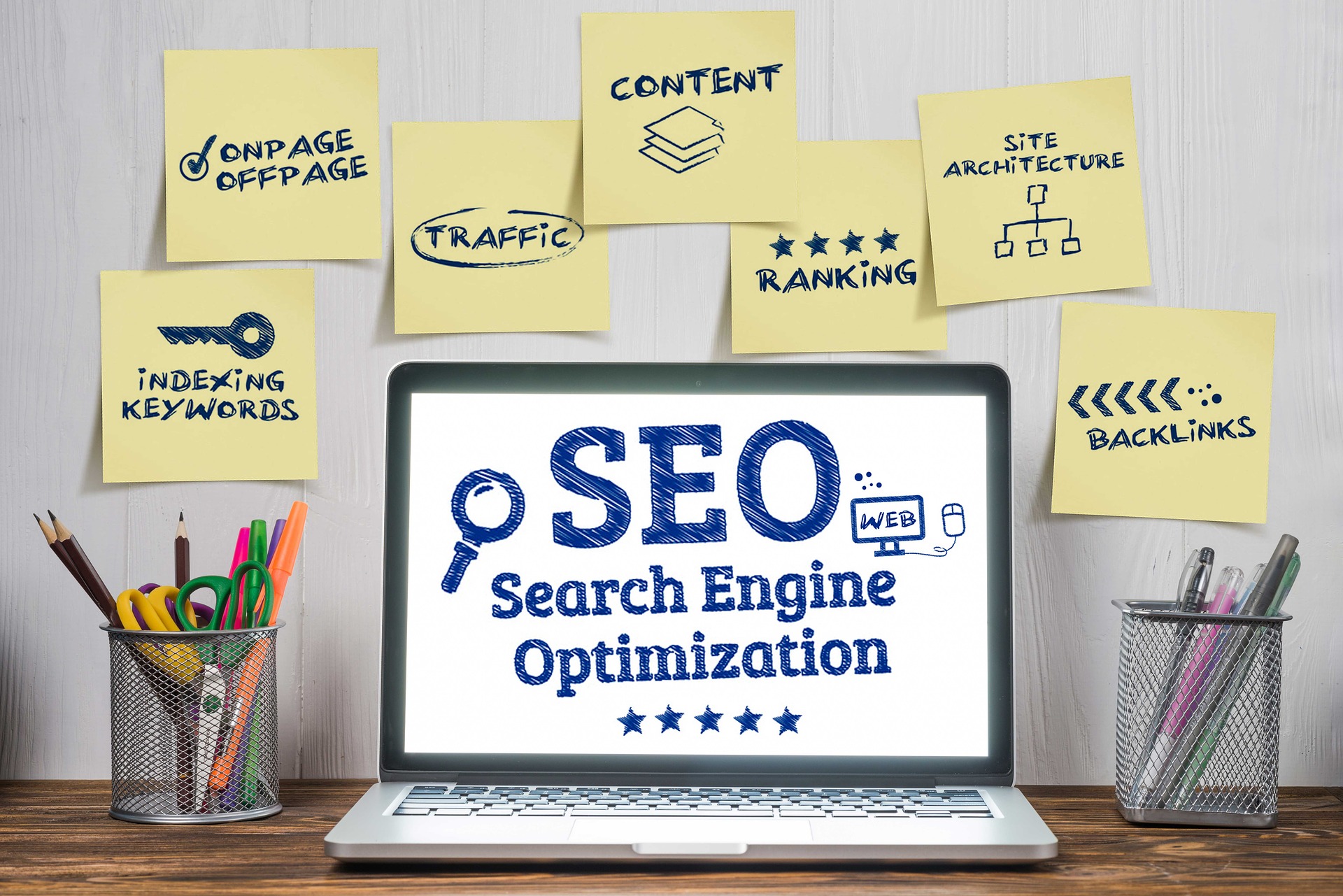 SEO for B2C