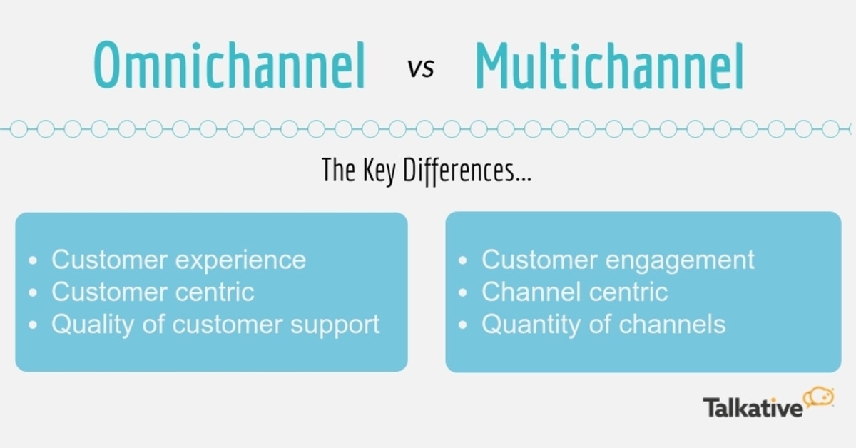 omnichannel vs multichannel marketing