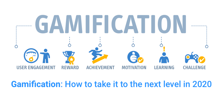 gamification visualized