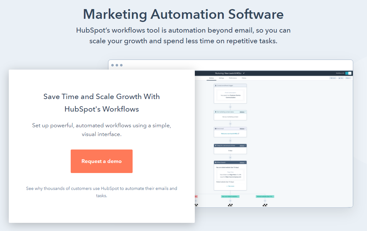 HubSpot marketing automation