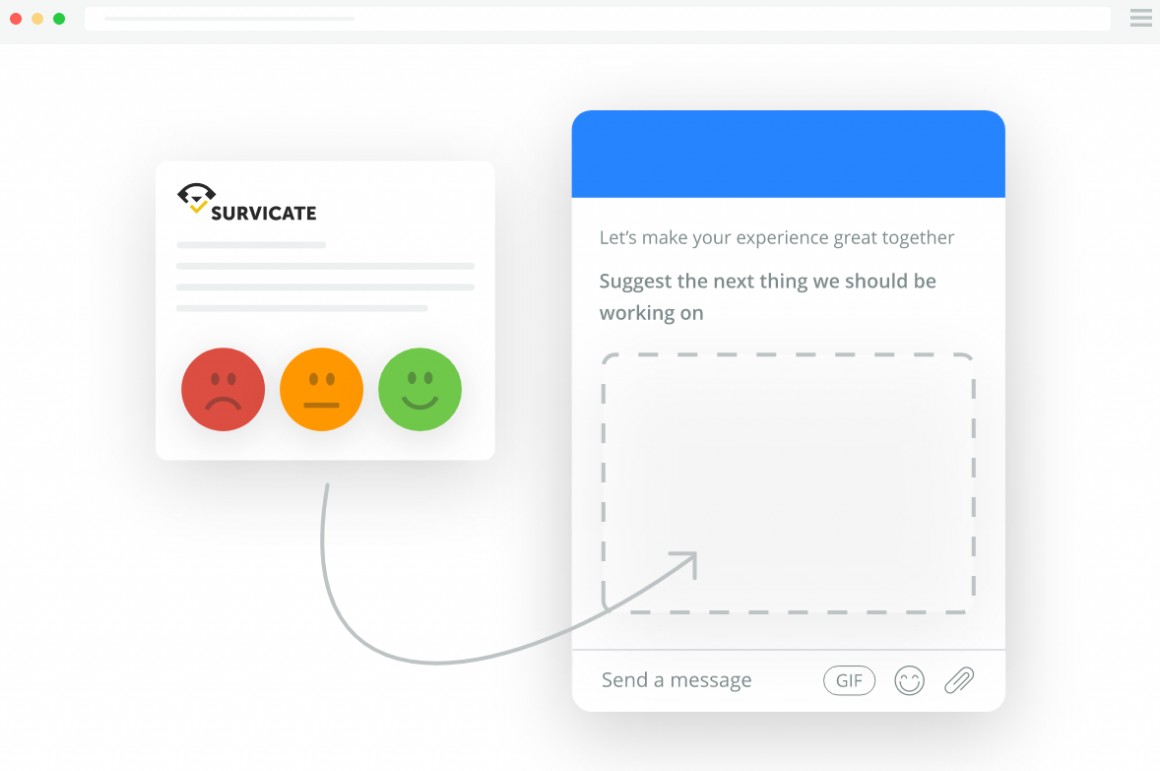 customer feedback survey template