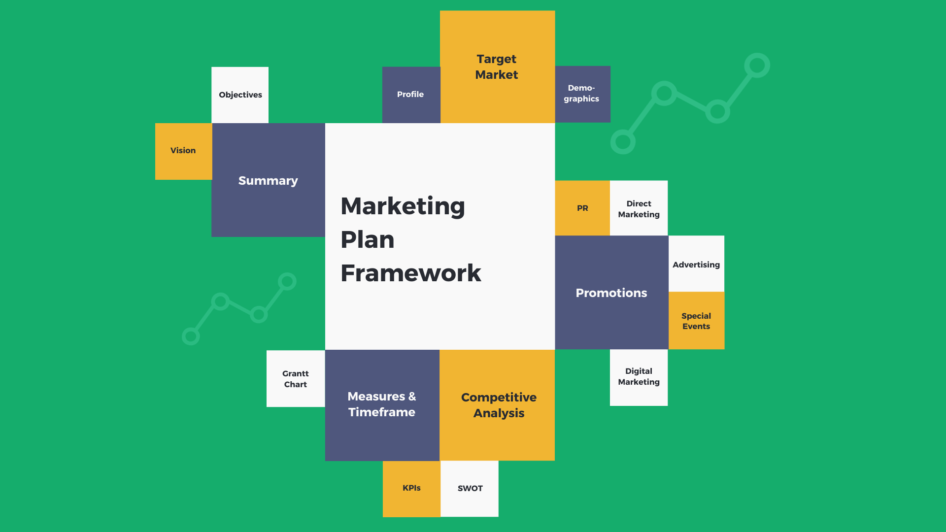 elements of a marketing research plan