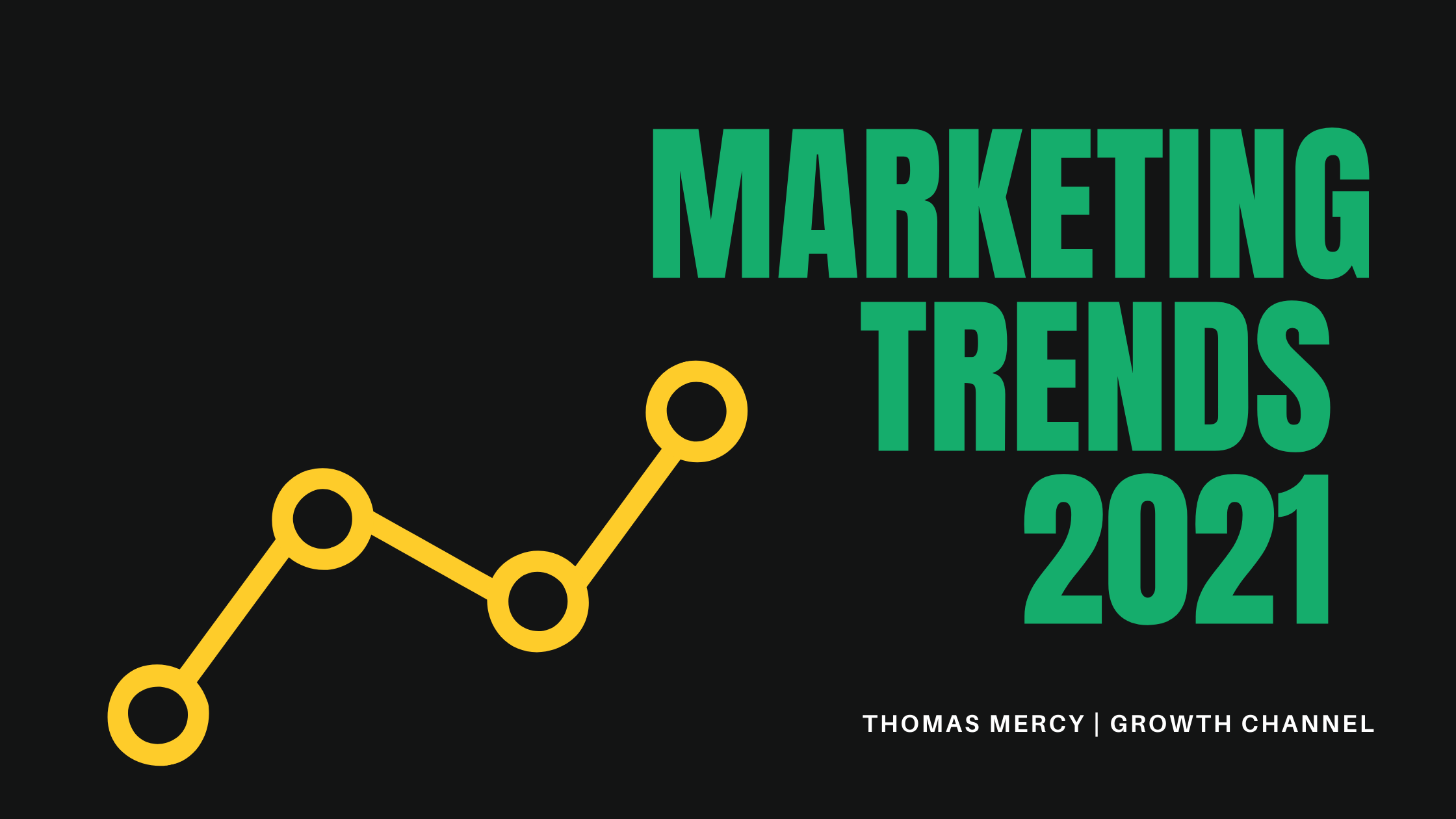 Are You Ready for 2021? Top 13 Marketing Trends To Drive Your 2021 Strategy